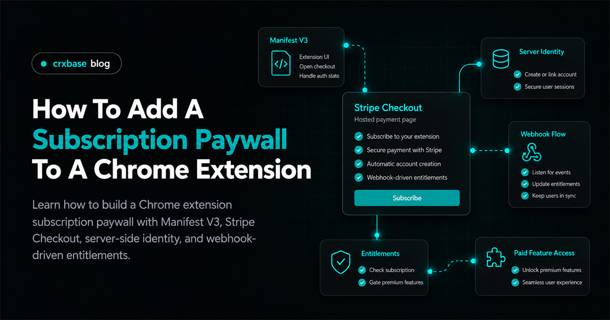 How To Add A Subscription Paywall To A Chrome Extension