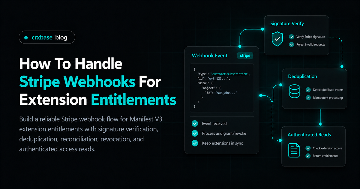 How To Handle Stripe Webhooks For Extension Entitlements