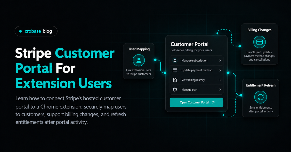Stripe Customer Portal For Extension Users