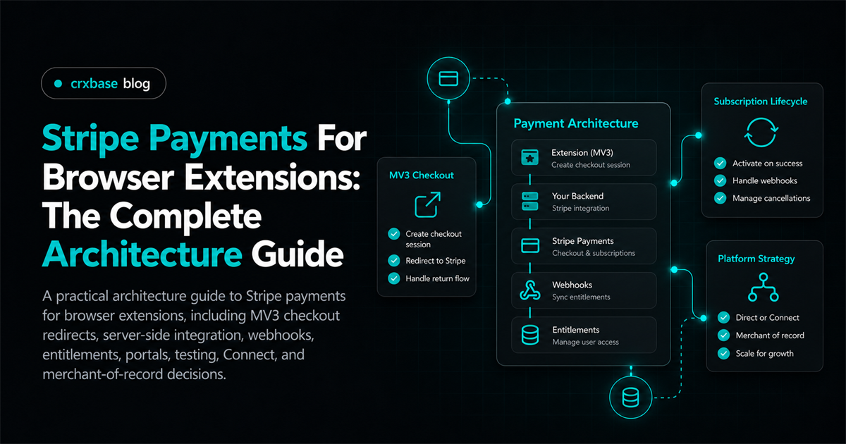 Stripe Payments For Browser Extensions: The Complete Architecture Guide
